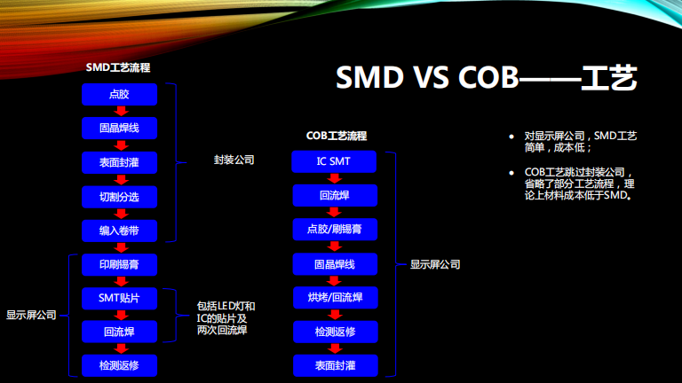 兴发娱乐·(中国游)最新官方网站