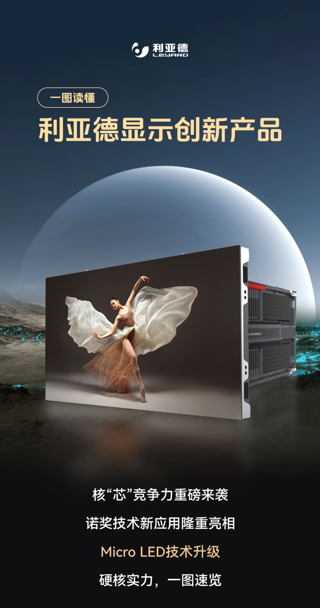 兴发娱乐显示立异产品