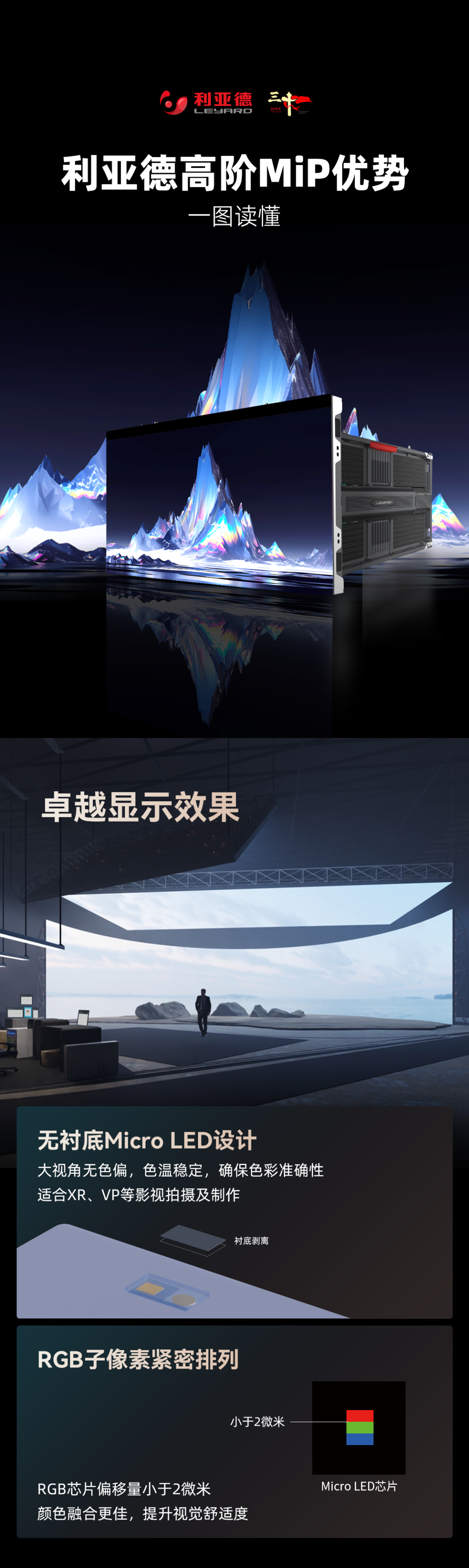 一图读懂兴发娱乐高阶MIP手艺优势