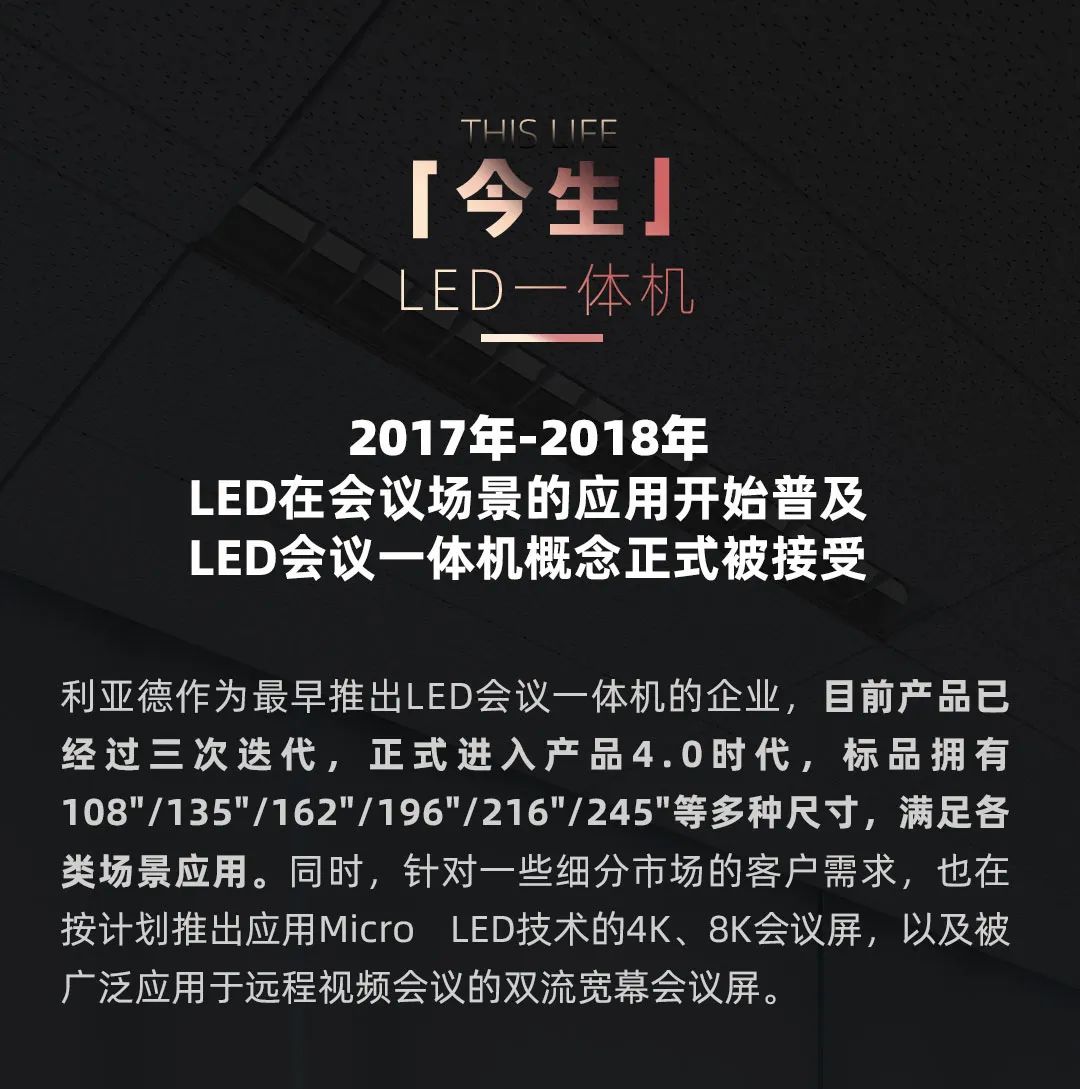 兴发娱乐 Leyard LED一体机的宿世今生