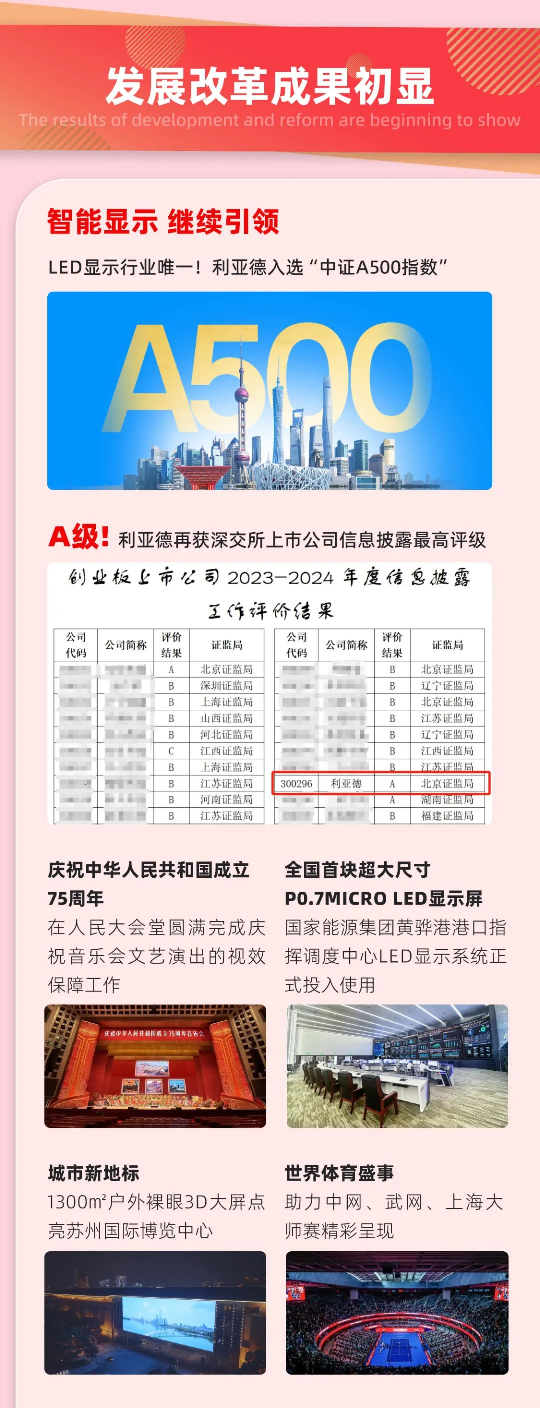 一图读懂兴发娱乐2024年前三季度报告