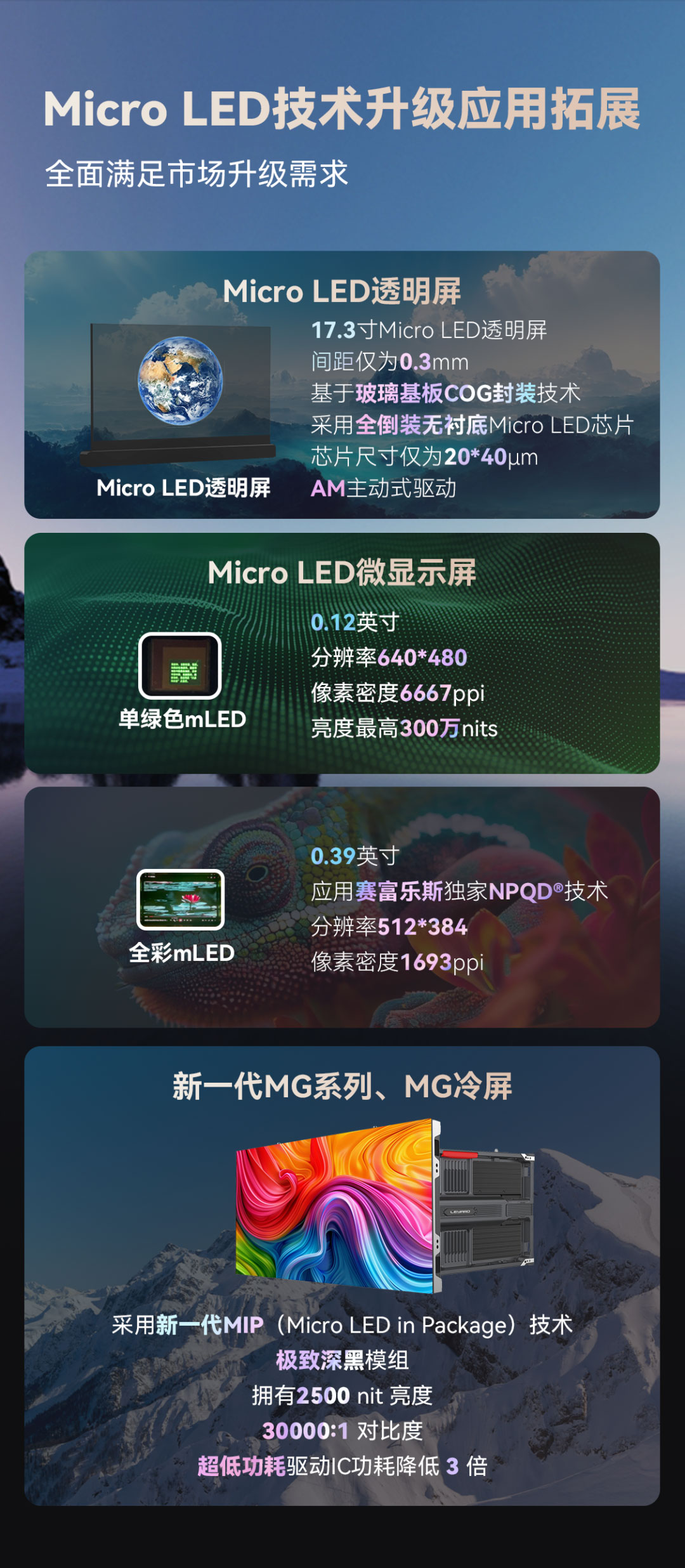 兴发娱乐显示立异产品