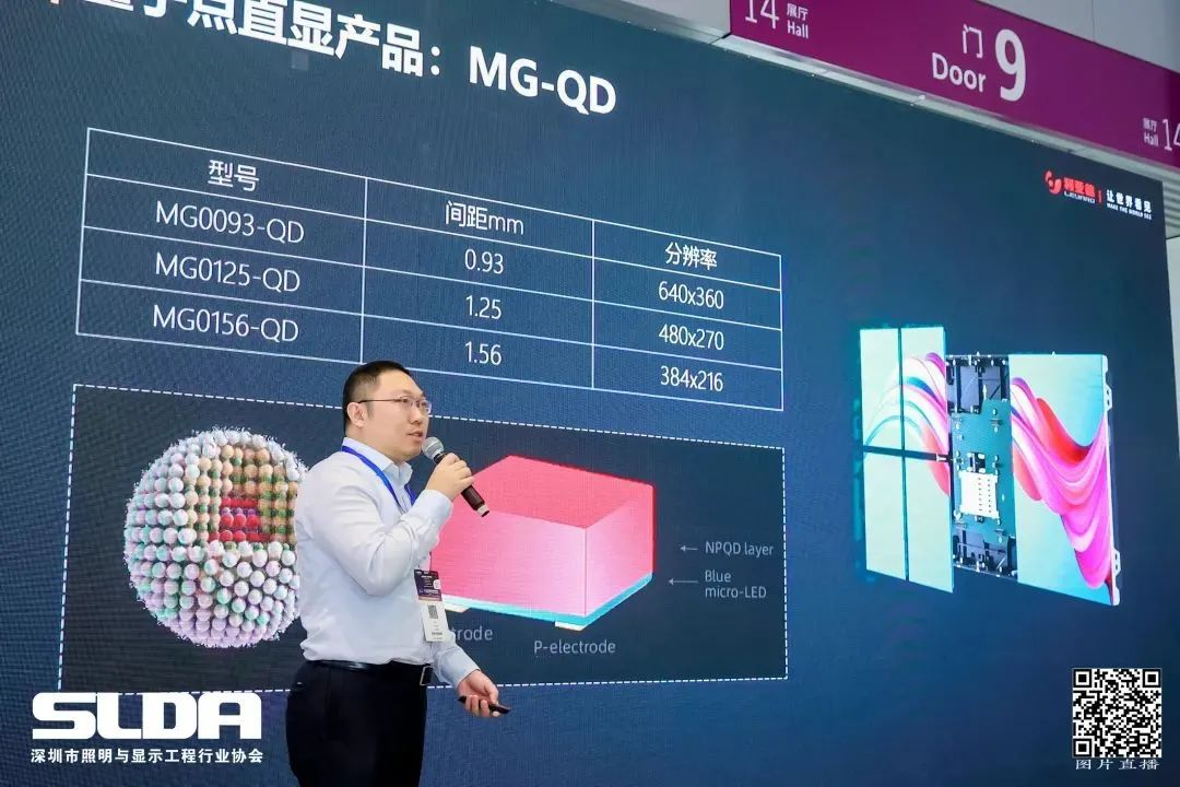 手艺立异与行业标准引领，，，，，兴发娱乐亮相国际新型显示大会