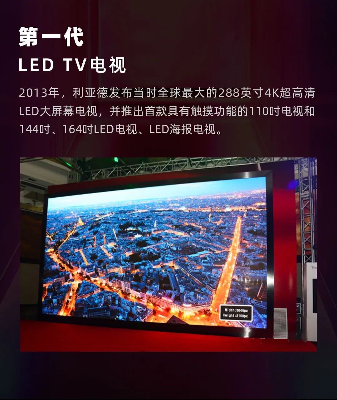 兴发娱乐 Leyard LED一体机的宿世今生