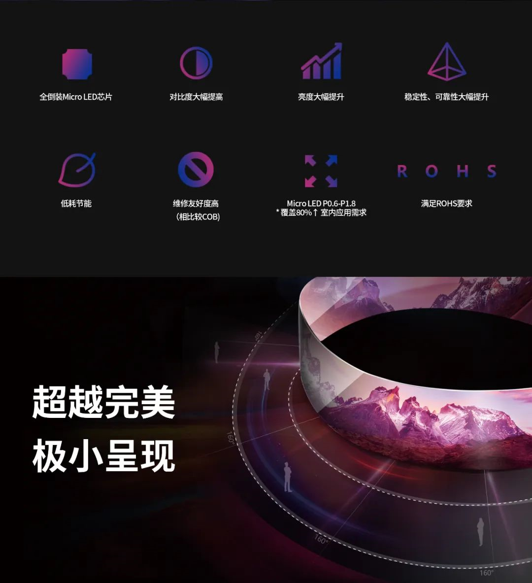 一期一会 | 一图读懂兴发娱乐·利晶MIP新品系列