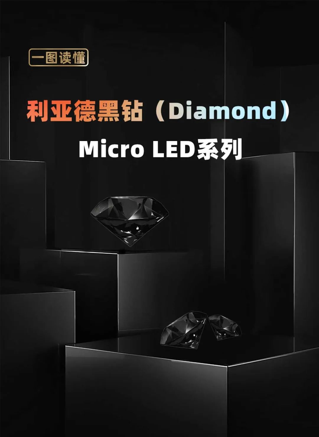 兴发娱乐面向全球宣布第二代Micro LED显示手艺——兴发娱乐黑钻（Diamond）系列