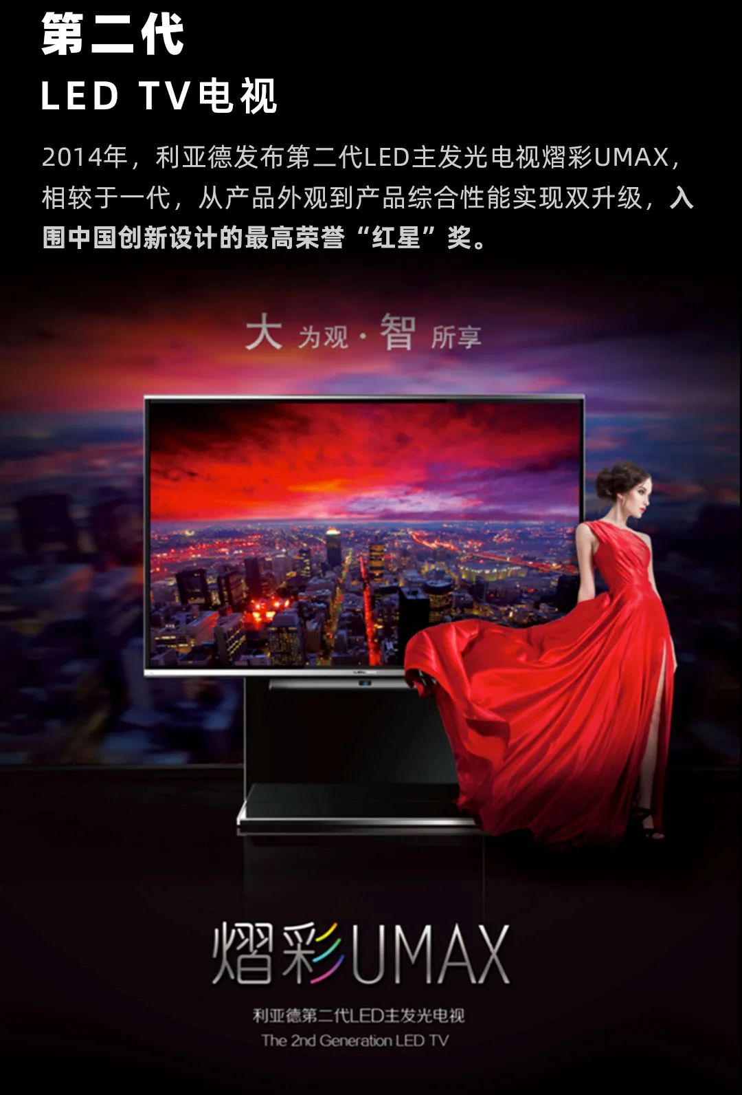 兴发娱乐 Leyard LED一体机的宿世今生